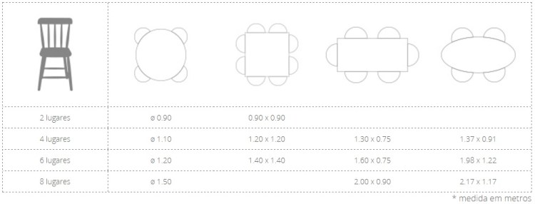 tabela tok&amp;stock